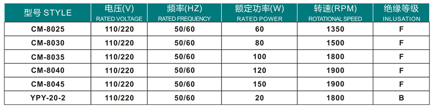 嵊州勇翔電機(jī)產(chǎn)品目錄冊(cè)-6_31 - 副本.jpg