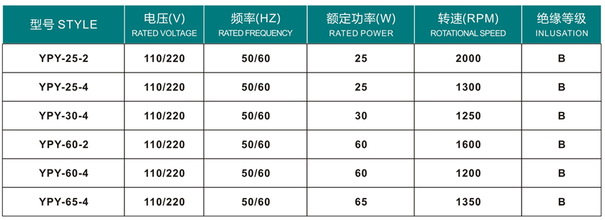 嵊州勇翔電機(jī)產(chǎn)品目錄冊(cè)-7_34 - 副本.jpg