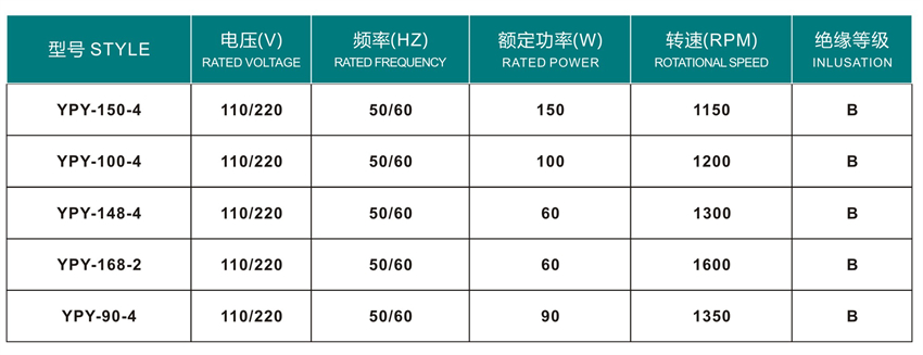 嵊州勇翔電機(jī)產(chǎn)品目錄冊(cè)-8_35 - 副本.jpg