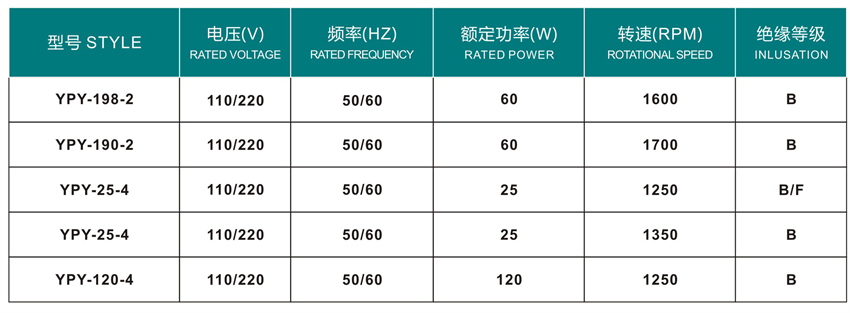 嵊州勇翔電機(jī)產(chǎn)品目錄冊-9_35 - 副本.jpg
