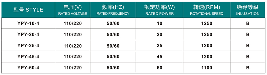 嵊州勇翔電機產品目錄冊-13_31 - 副本.jpg