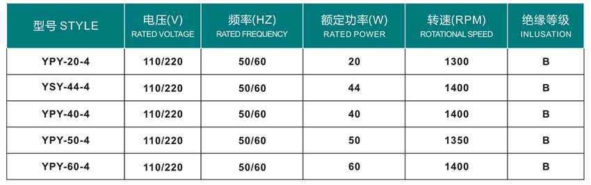 嵊州勇翔電機產品目錄冊-18_38 - 副本.jpg